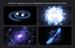 How a magnetar could account for the bright kilonova.