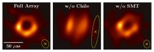 A comparison of the image of <abbr>M87</abbr> taken by <abbr>EHT</abbr> with and without the radio telescopes in Chile.