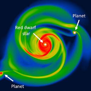 Artist concept of planets orbiting a red dwarf.