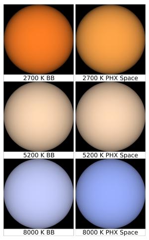 Accurate coloring of stars as seen by our eyes.