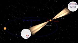 Artist impression of a wobbling pulsar.