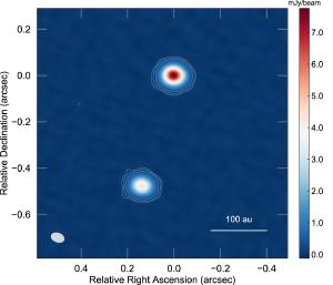 Each star in FU Orionis has an accretion disk.