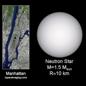 A neutron star compared in size to Manhattan island.