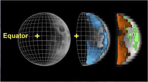 Images of the Moon captured in 1999 by the Cassini spacecraft show regions of trace surface water (blue) and hydroxyl (orange and green).