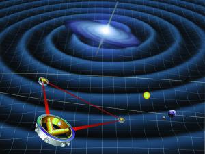 A visualization of the LISA telescope.