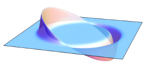 Visualization of the warping of space by an Alcubierre drive.