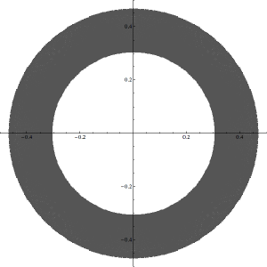 The periodic deviation of Mercury's orbit.