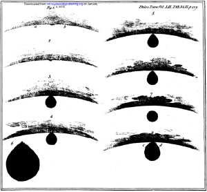 Sketches of the transit of Venus.