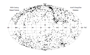 The location of galaxies in the universe.