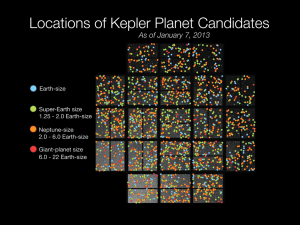 The distribution of planets discovered by Kepler.