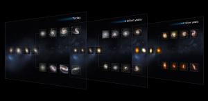 The Hubble Sequence throughout the Universe's history.