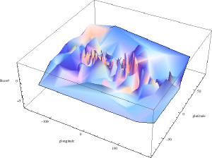 Distribution of plasma in the Milky Way.