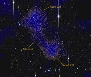 A map of dark matter.