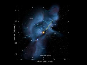 Interstellar dust clouds near the Sun.