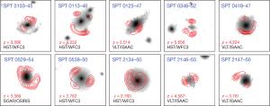 Gravitational lensing by starburst galaxies.