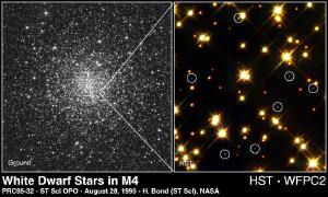 White dwarf stars in M4.