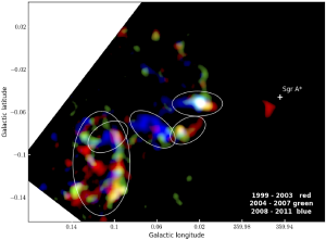 Light echoes near a black hole.