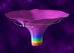 Simulation of a black hole with a perturbation.