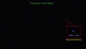 A view of the Big Dipper.