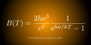 Blackbody radiation