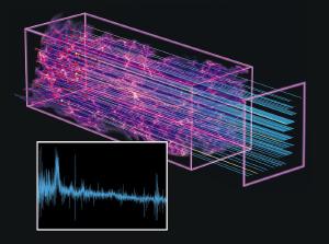 Analyzing light from distant quasars.