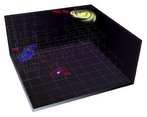 Measuring the proper motion of M33.