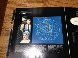 Comets and their discoverers.