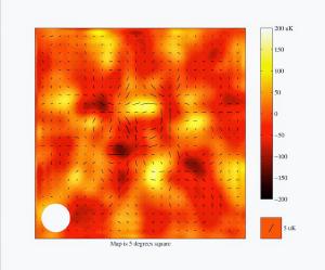 Polarization of the cosmic background.