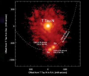 K-band image of T Tauri.