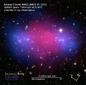 Dark matter in the Bullet Cluster.