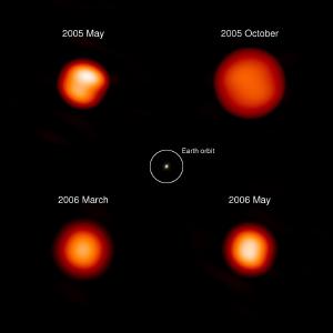 Mira varies in size and brightness over time.