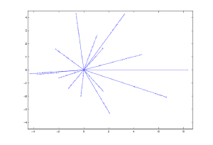 Using pulsars to mark your location.