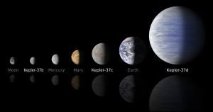 Artistic view of planets.